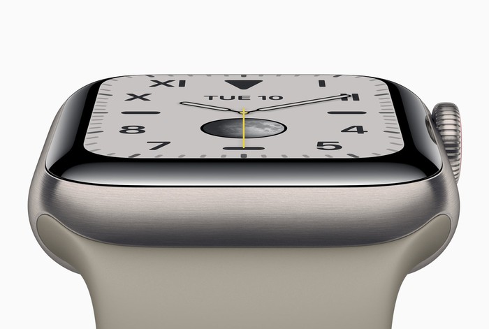 Apple's Wearables Business Expected to Overtake Mac in 2020 - deals in retail