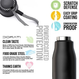 Dorati Sports Water Bottle Stainless Steel Vacuum Insulated (Keeps Cold for 24 Hours and hot for 12 Hours) Double Wall, BPA Free, Leak Proof, Non Slip Silicone Base Scratch Defense18 Oz (White) - deals in retail